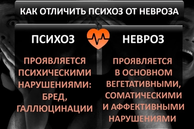 Лечение психоза в Чехове